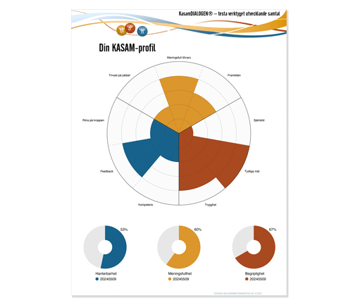 Undersida kasamdialogen_2
